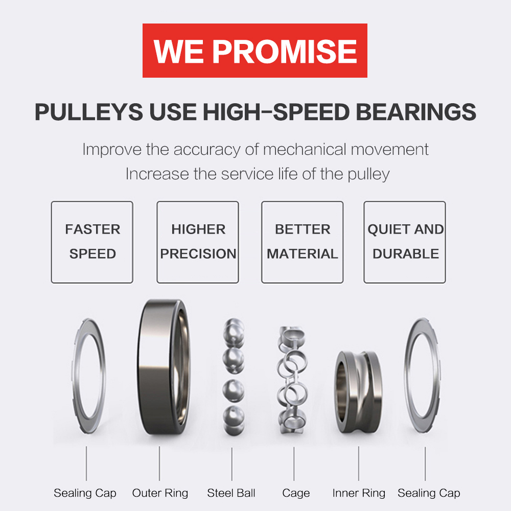 3DSWAY-Roue de poulie POM avec - V Slot Wheel avis et prix