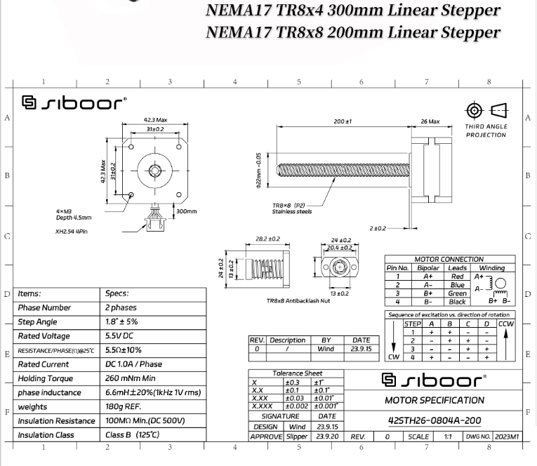 VORON Trident vis moteur NEMA1 - Stepper Motor Nema17 avis et prix