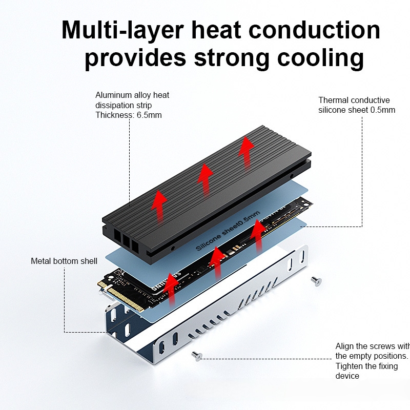 Dissipateur thermique M.2 SSD  - Aluminium Extrusion avis et prix