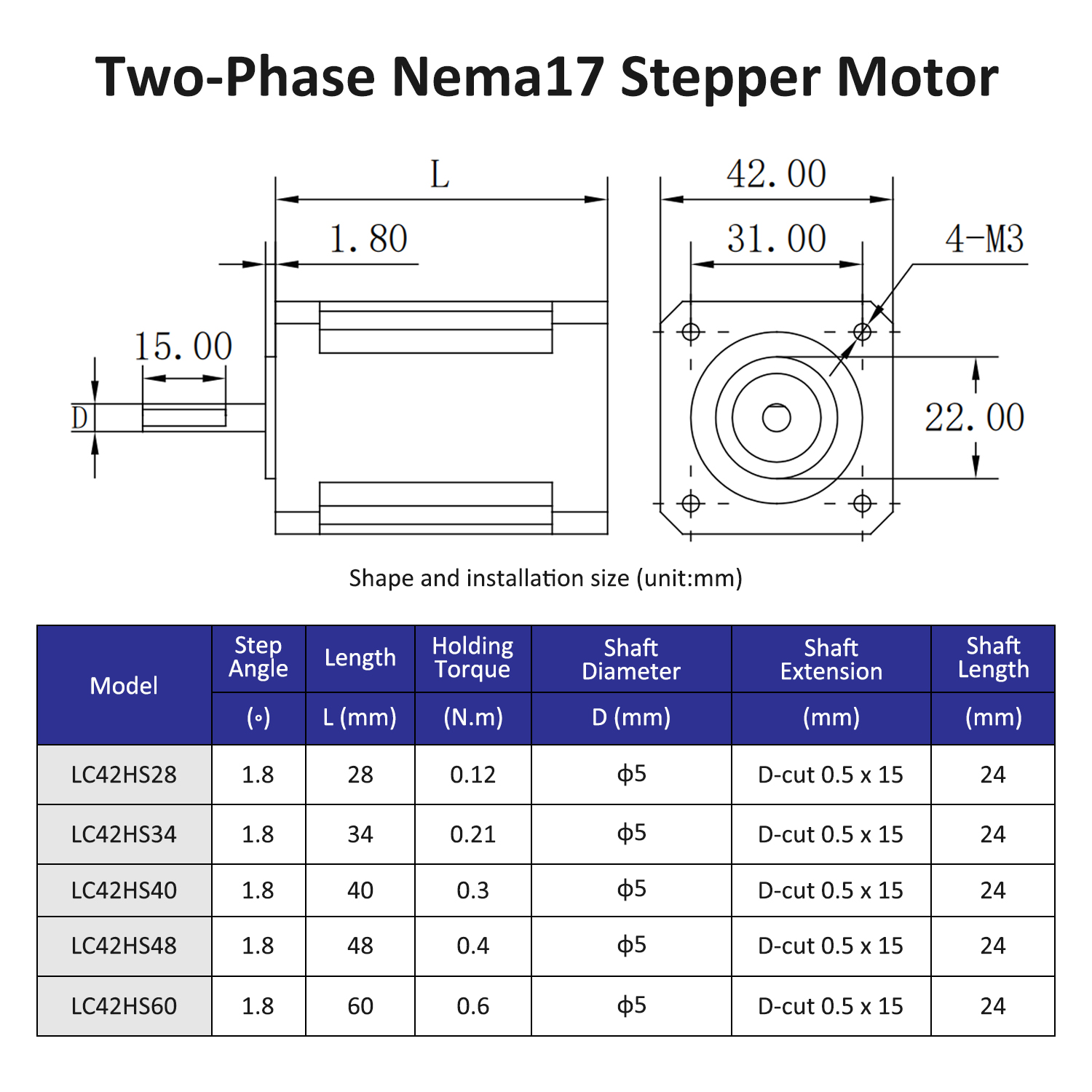 Moteur pas à pas Nema17 biphas - Stepper Motor Nema17 avis et prix