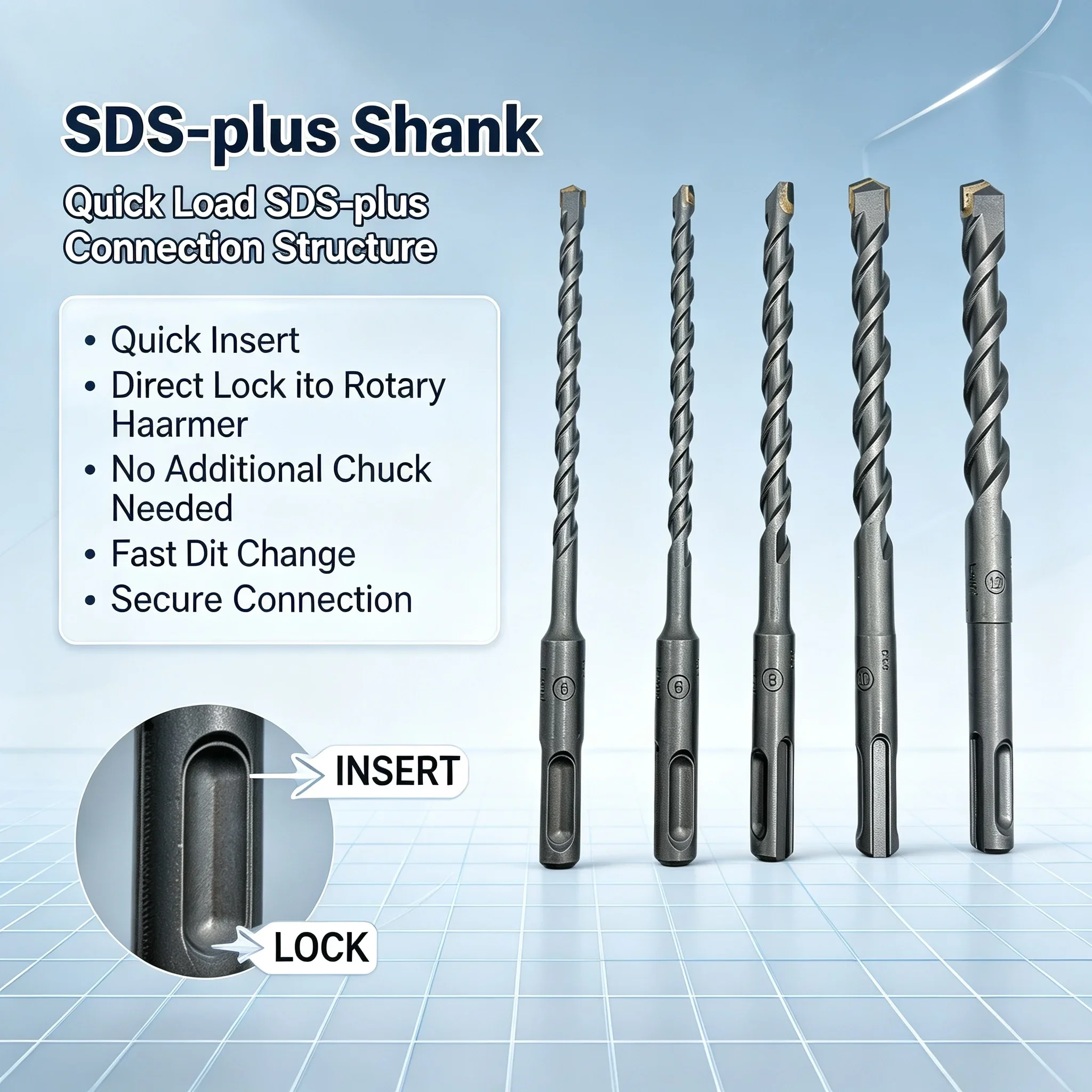 Bosch SDS‑plus‑1 5 embouts de  - Carbide End Mill avis et prix