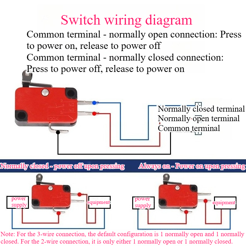 Lot de 5 micro-interrupteurs d - Limit Switch avis et prix