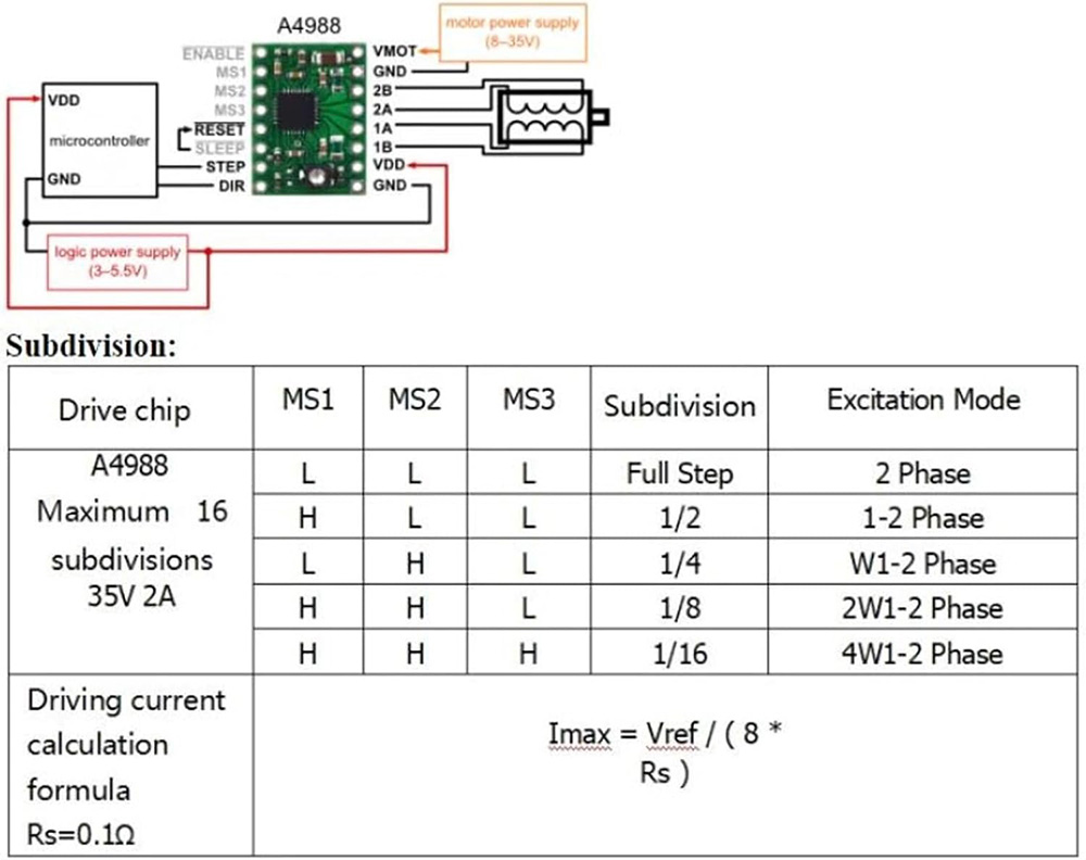 Makerbase MKS DLC32 V2.1 32 bi - Lm8Uu Bearing avis et prix