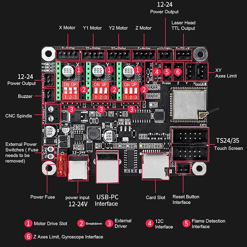Makerbase MKS DLC32 V2.1 32 bi - Lm8Uu Bearing avis et prix
