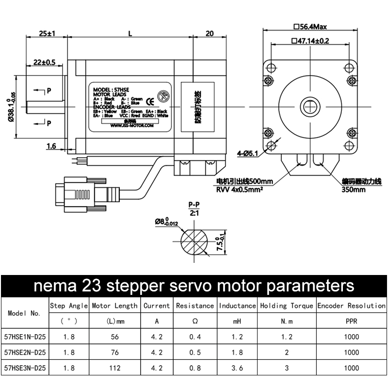 Kit hybride de communication R - Nema23 Stepper avis et prix