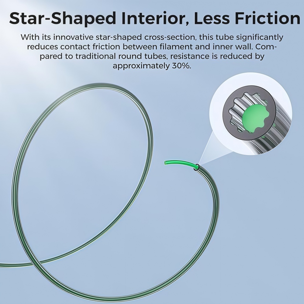 Tube en PTFE en forme d'étoile - Aluminium Profile 2020 avis et prix