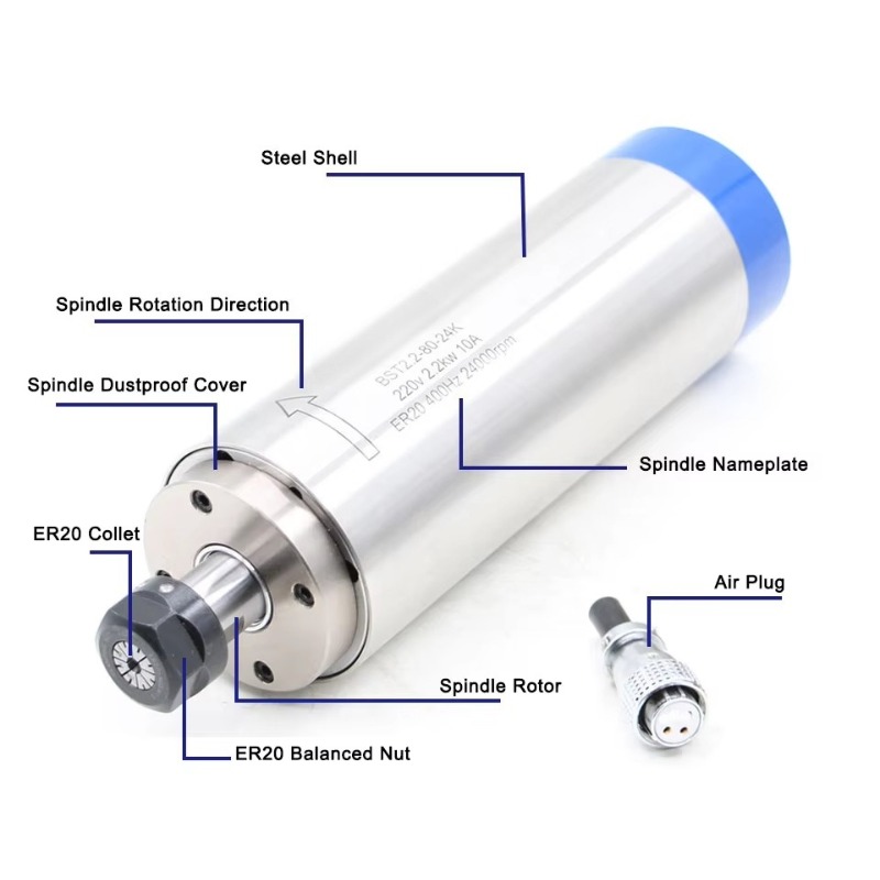 Moteur de broche refroidi à l' - Water Cooled Spindle avis et prix
