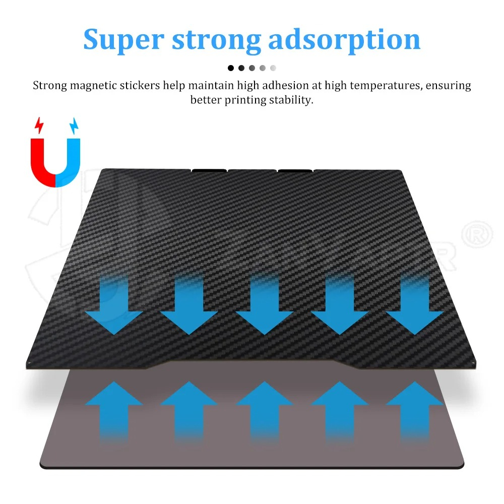 Plaque de construction en acie - Aluminium Profile 2020 avis et prix