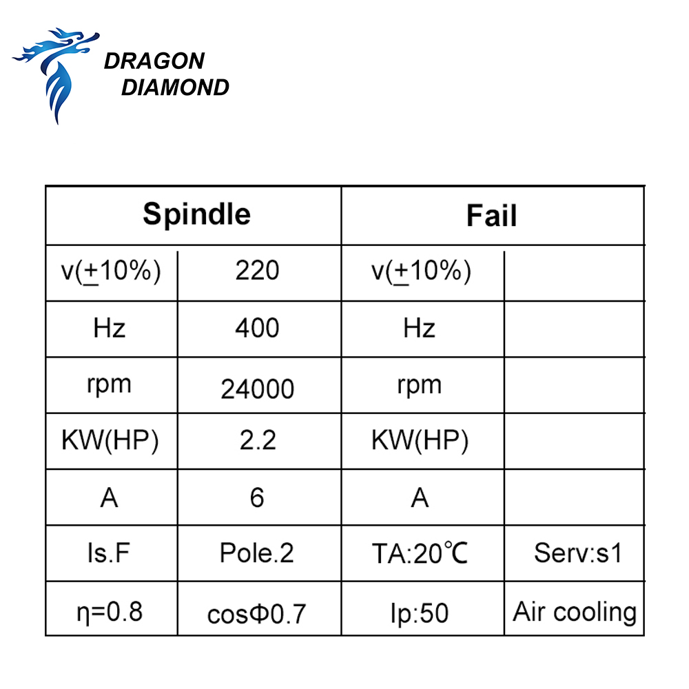 Moteur de broche CNC Dragon Di - Cnc Router avis et prix