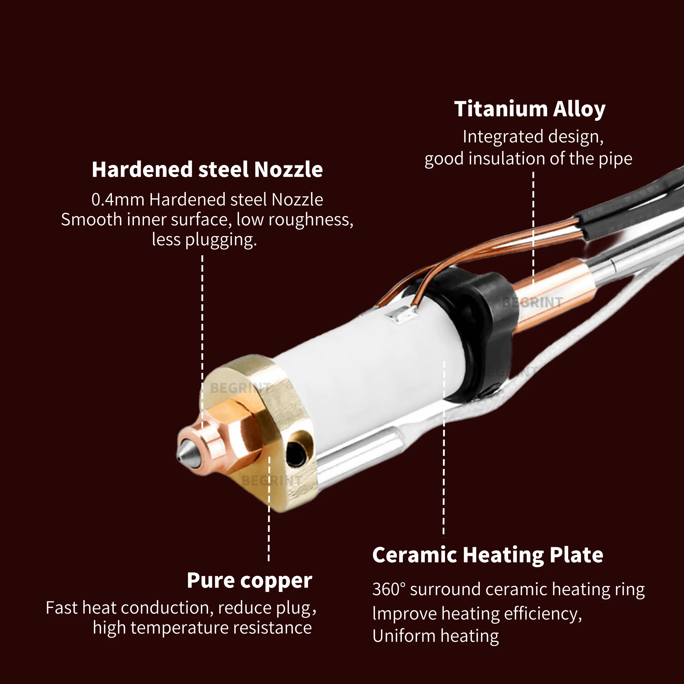 Kit de chauffage céramique hau - Aluminium Profile 2020 avis et prix