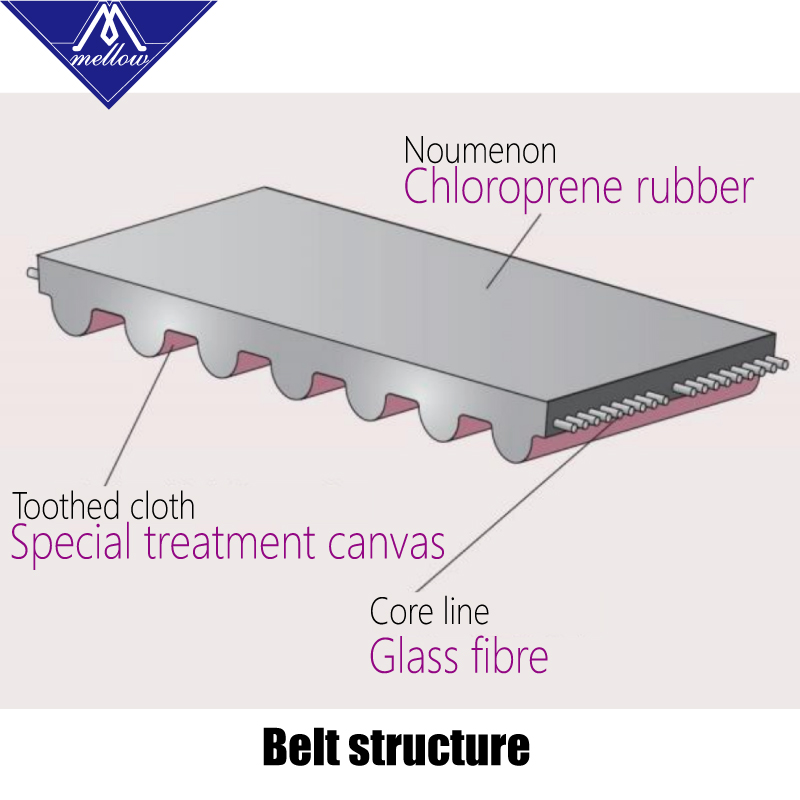 Imprimante 3D de haute qualité - Gt2 Belt avis et prix