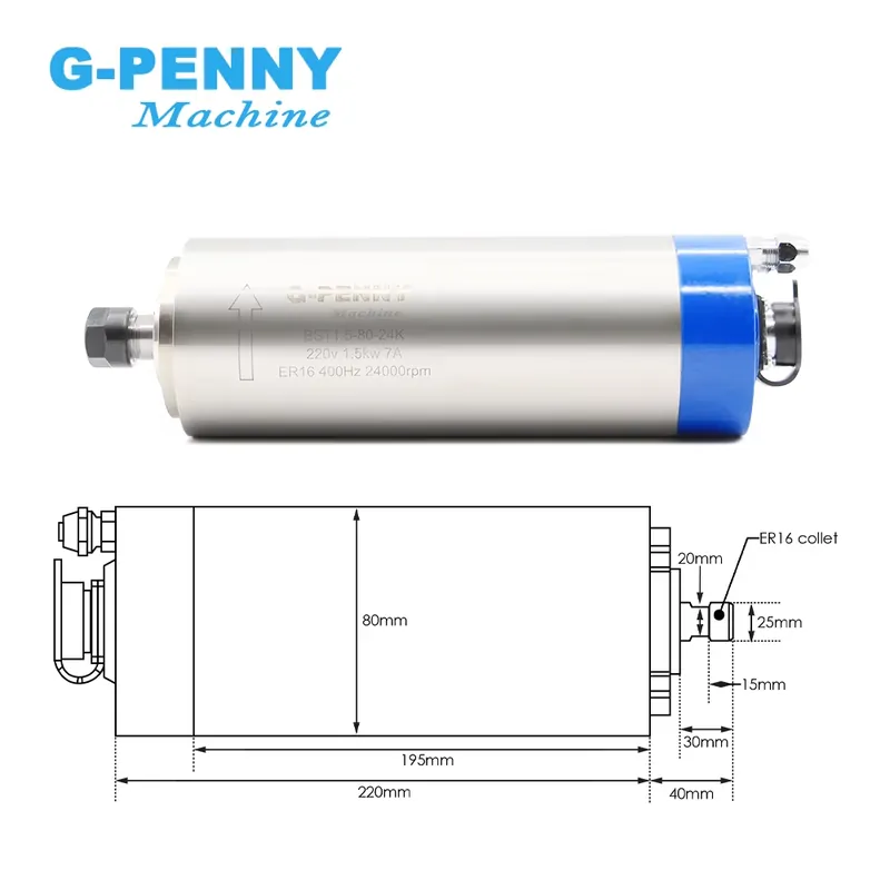 Moteur de broche refroidi par  - Water Cooled Spindle avis et prix