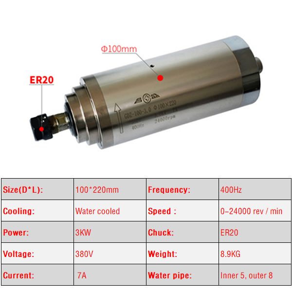 Moteur de broche CNC refroidi  - Water Cooled Spindle avis et prix