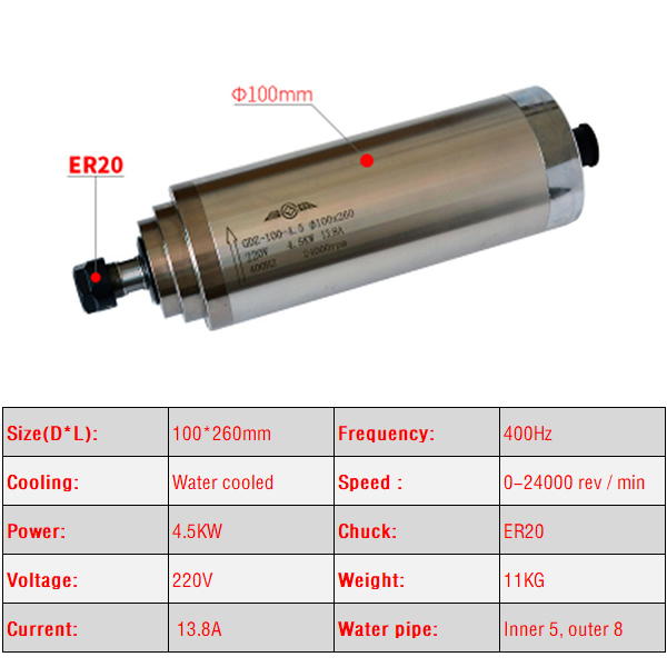 Moteur de broche CNC refroidi  - Water Cooled Spindle avis et prix