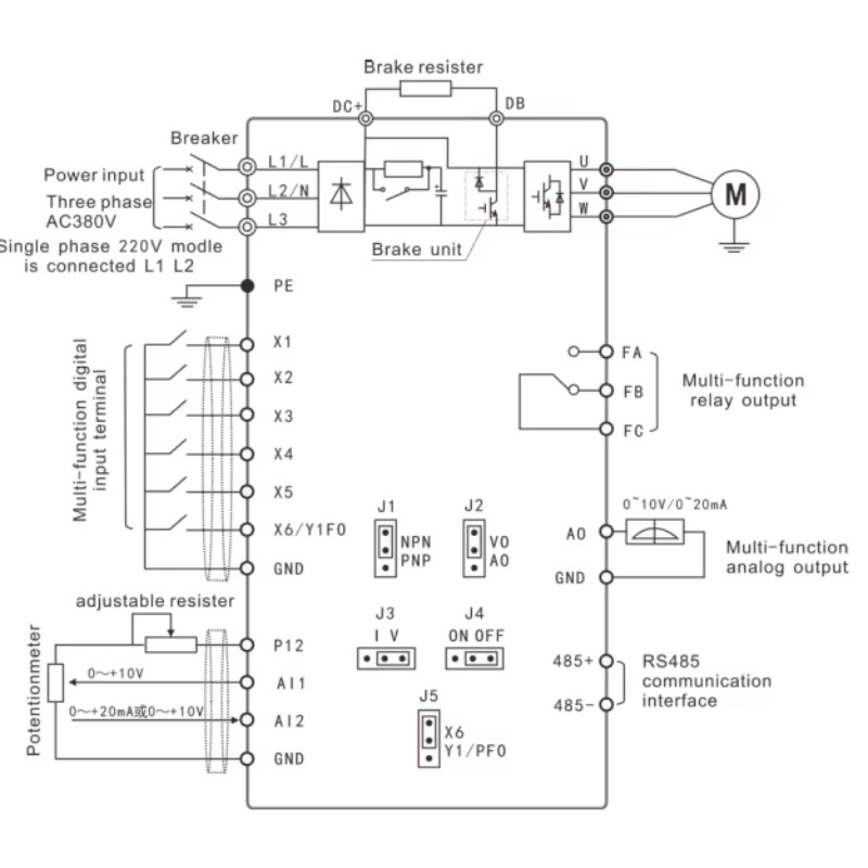 Onduleur VFD 1.5kw 110v/220v/3 - Spindle Motor avis et prix