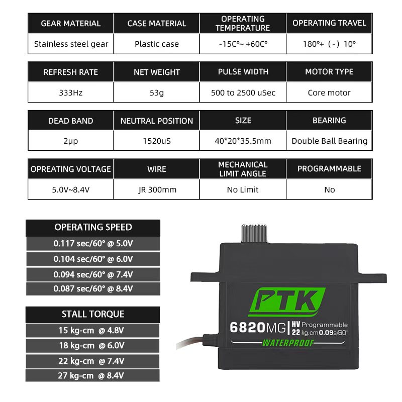 PTK servo métal engrenage 20Kg - Servo 9G avis et prix
