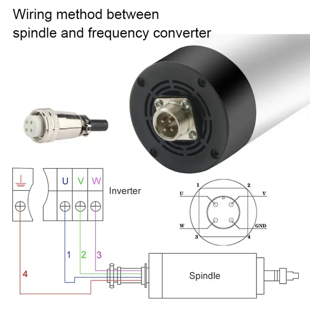 Kit de moteur de broche refroi - Water Cooled Spindle avis et prix